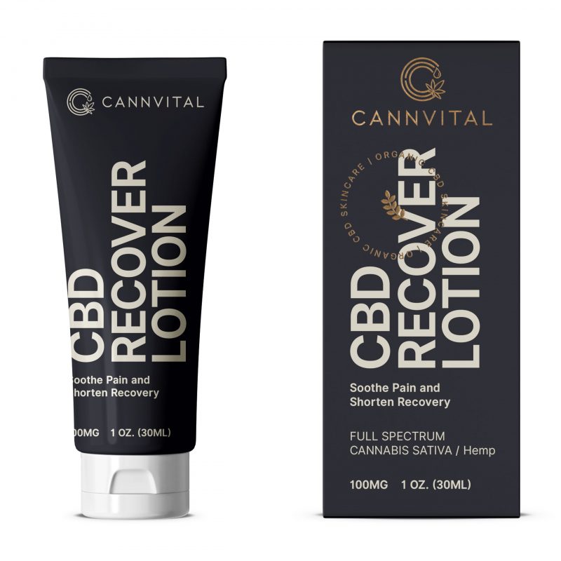 CNTL_Recover_Lotion