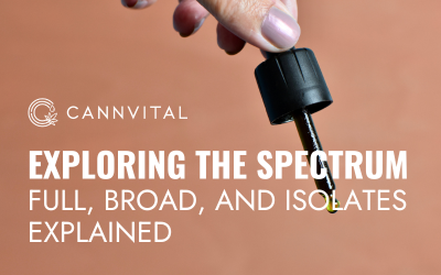 Exploring the Spectrum: Full, Broad, and Isolates Explained