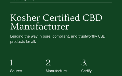 Kosher Certified CBD Manufacturer | Bulk Cannabinoid Ingredients