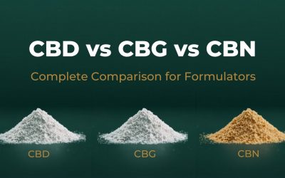 CBD vs CBG vs CBN: Complete Comparison Guide for Product Formulators