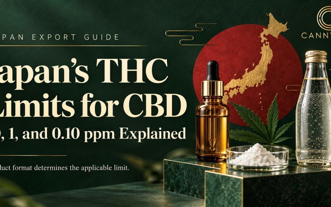 Japan’s THC Limits for CBD: 10, 1, and 0.10 ppm Explained