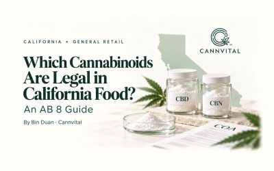 Which Cannabinoids Are Legal in California Food? An AB 8 Guide