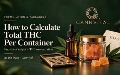 How to Calculate Total THC Per Container