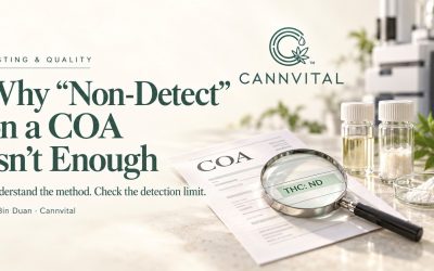 Why “Non-Detect” on a COA Isn’t Enough